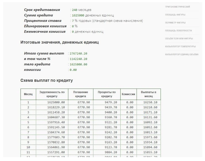 Ипотека под 7% годовых: главные условия, месячный платеж и требования к зарплатам заемщиков